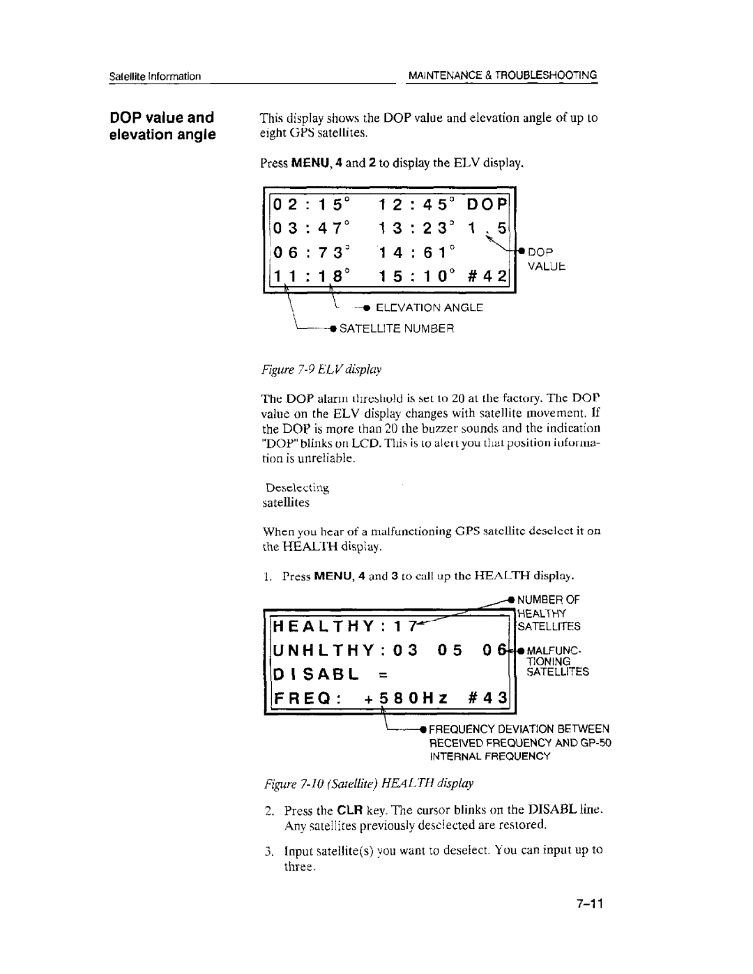 Furuno GP-50 manual 