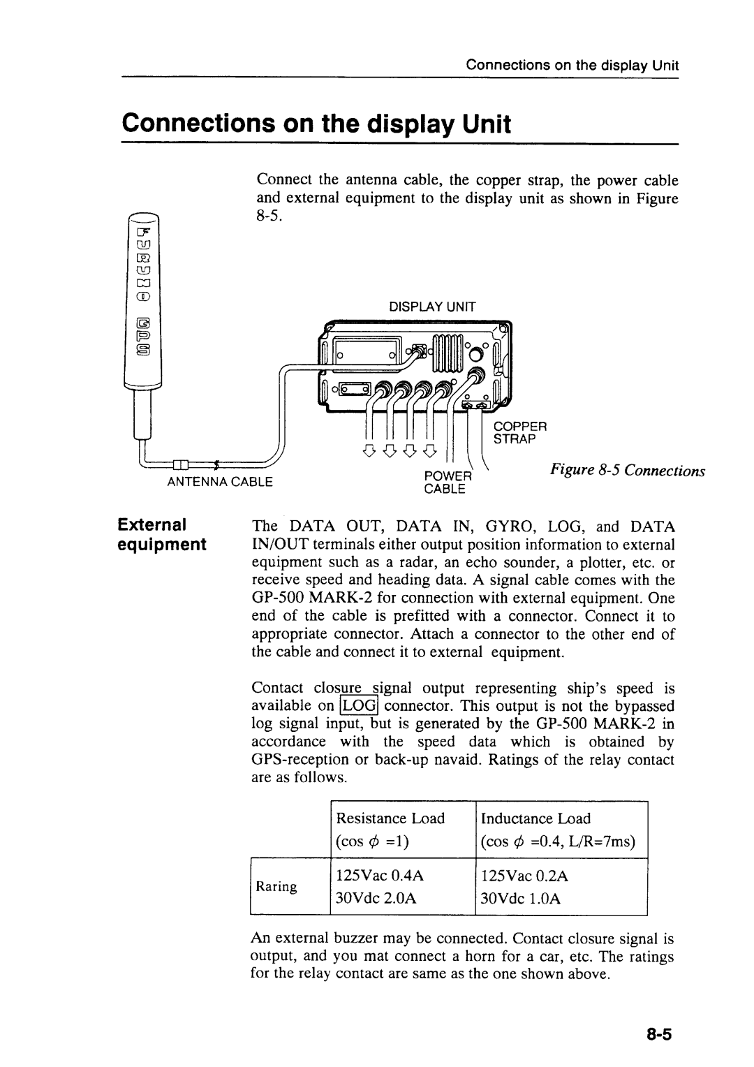 Furuno GP-500 MARK-2 manual 