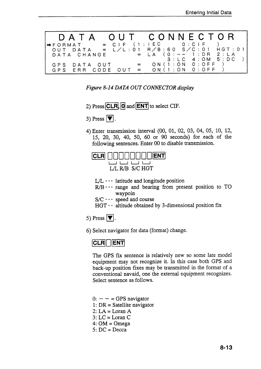 Furuno GP-500 MARK-2 manual 