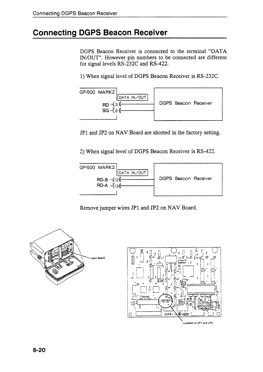 Furuno GP-500 MARK-2 manual 