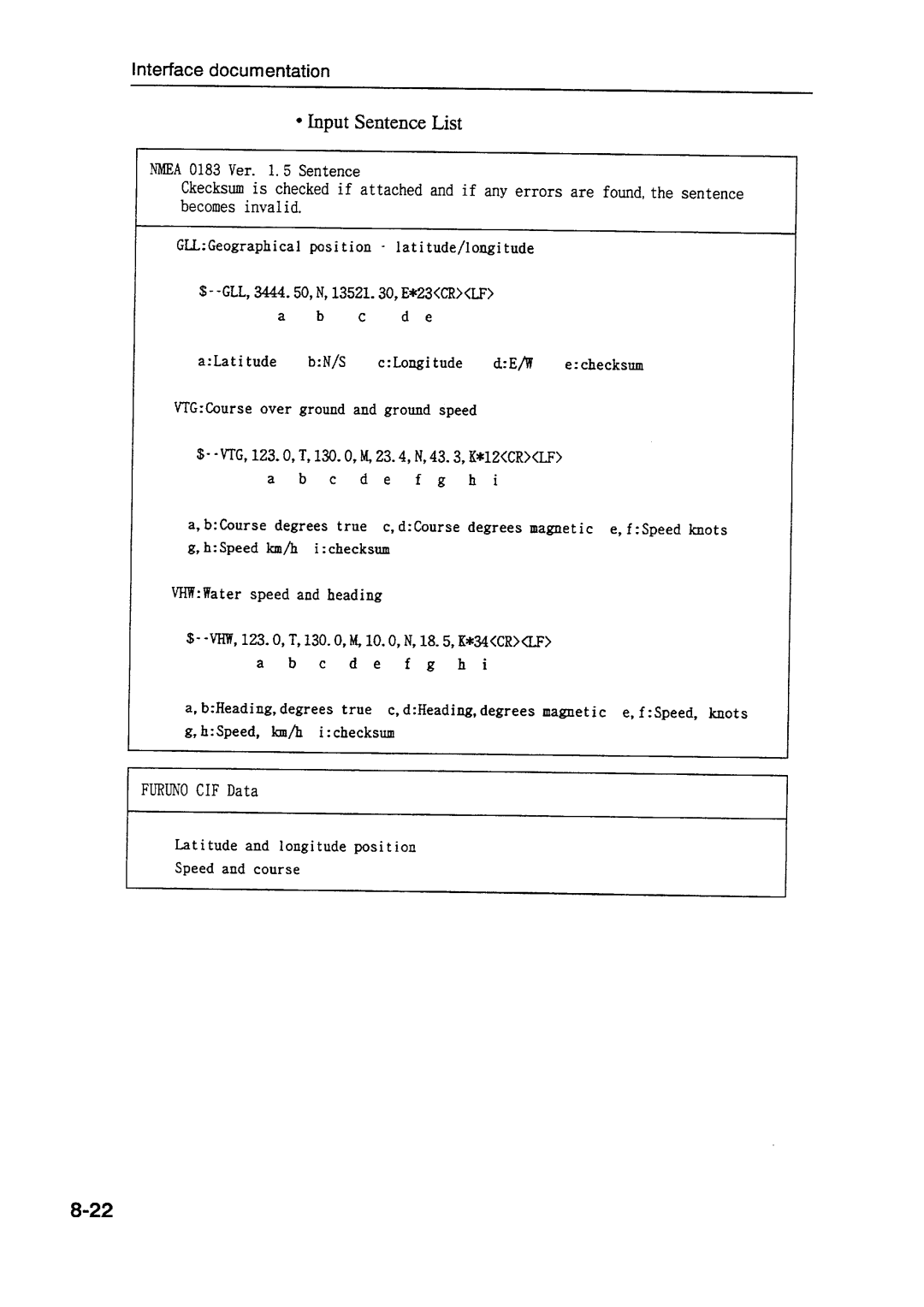 Furuno GP-500 MARK-2 manual 