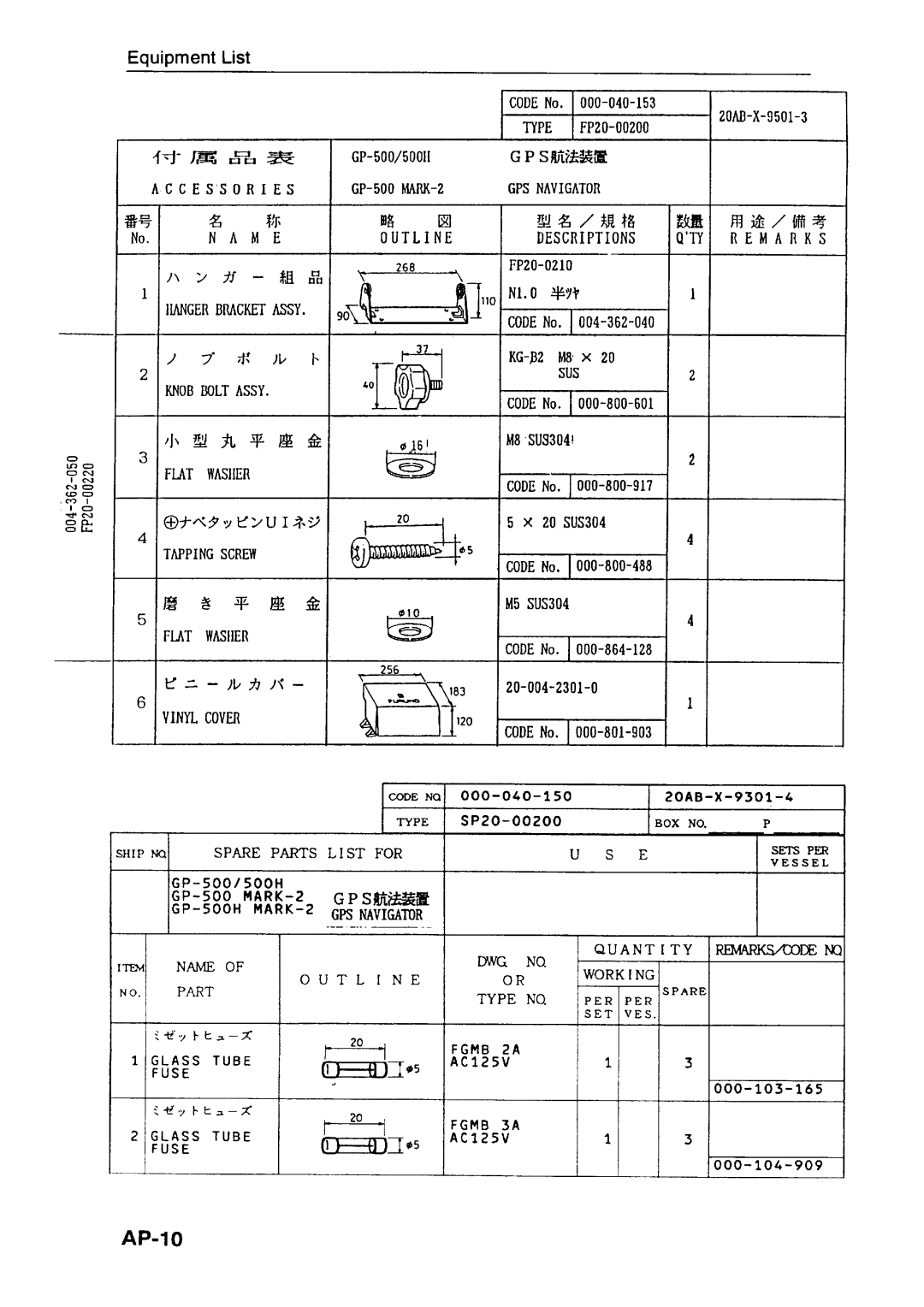 Furuno GP-500 MARK-2 manual 