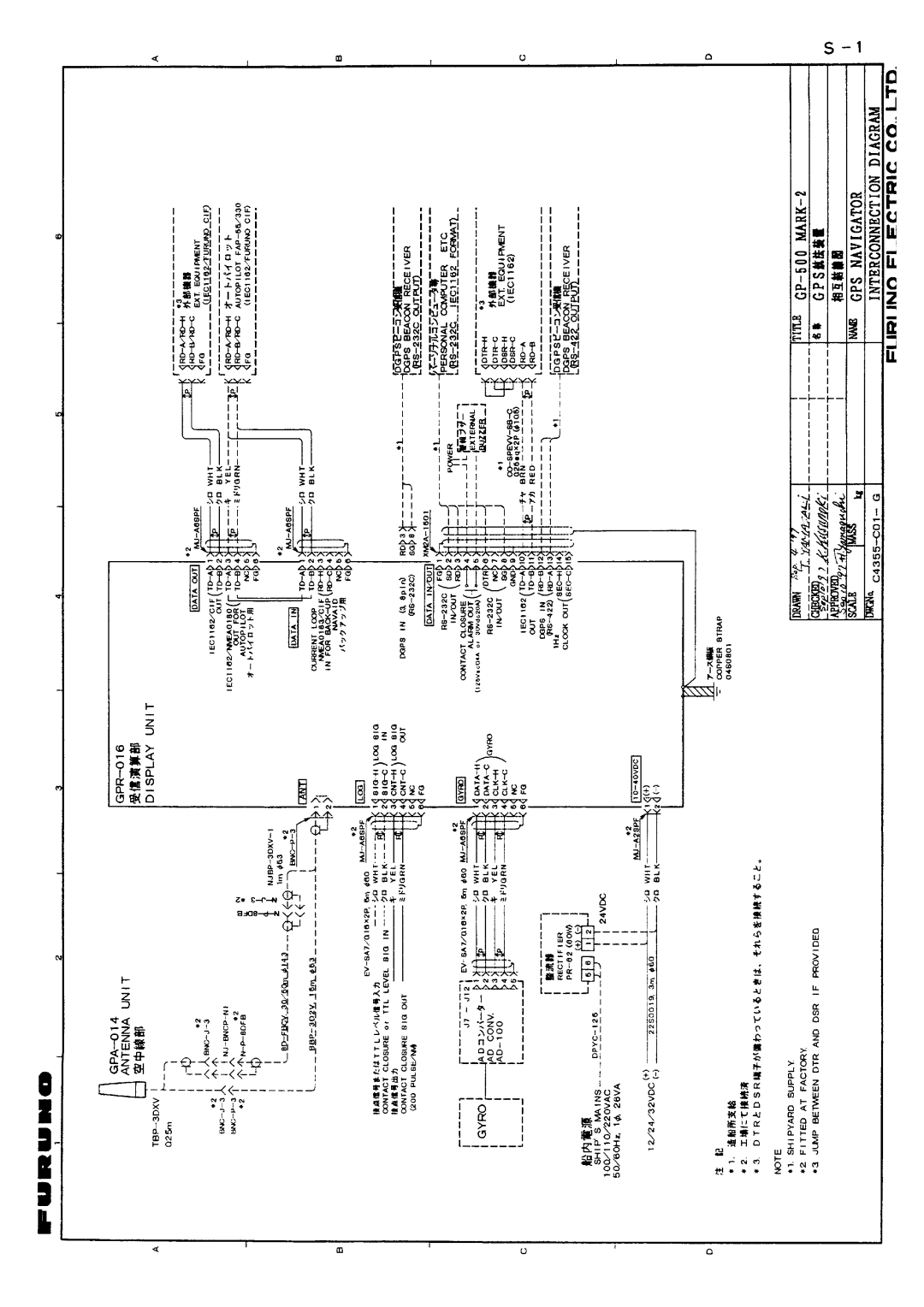 Furuno GP-500 MARK-2 manual 