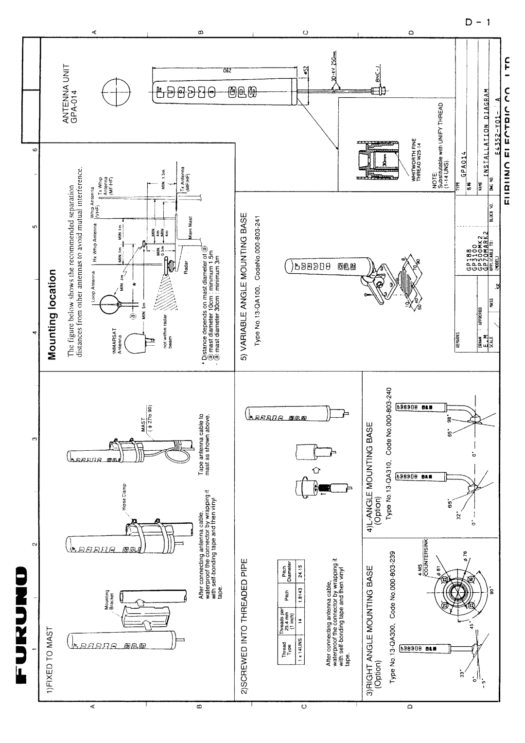 Furuno GP-500 MARK-2 manual 