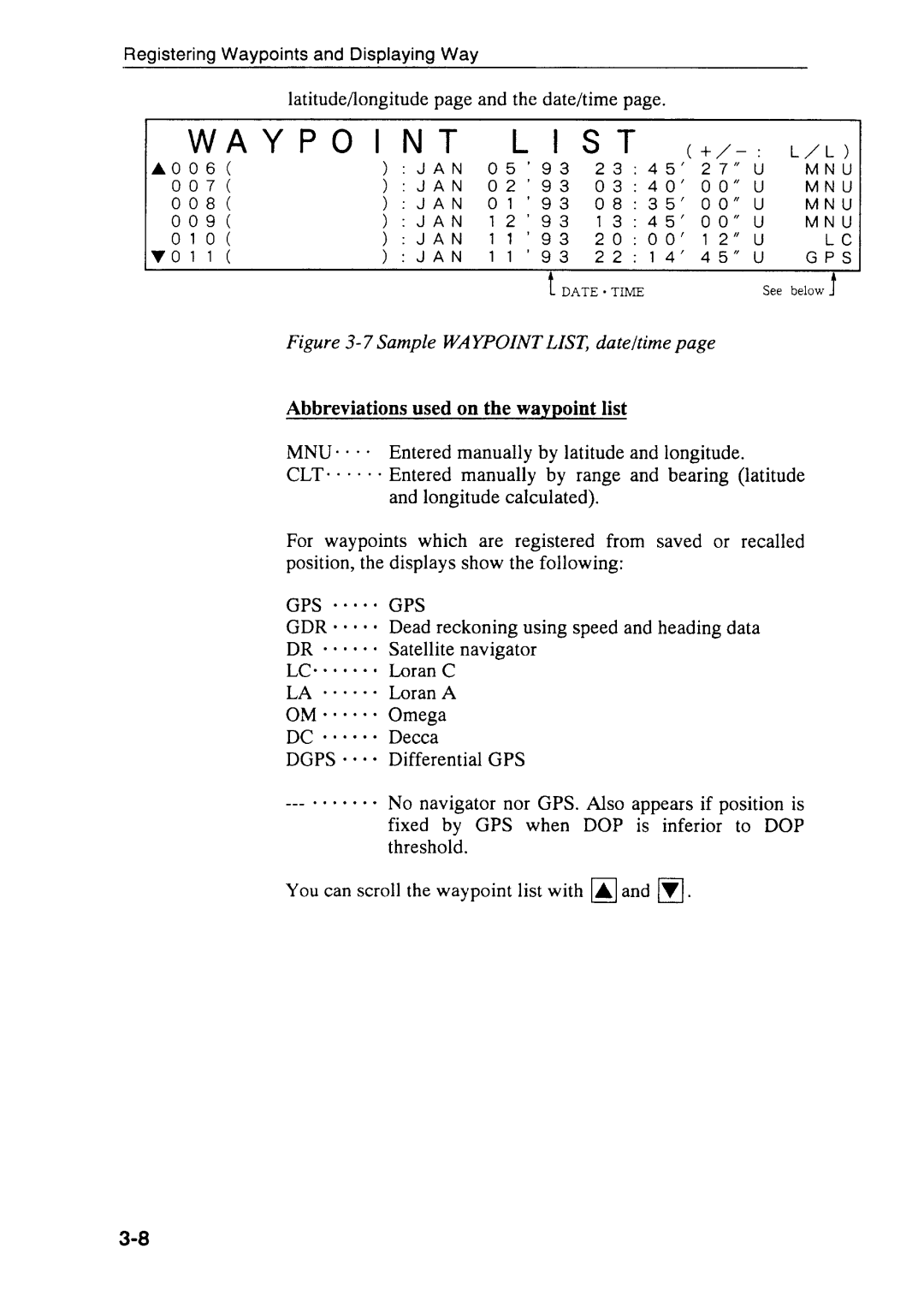 Furuno GP-500 MARK-2 manual 