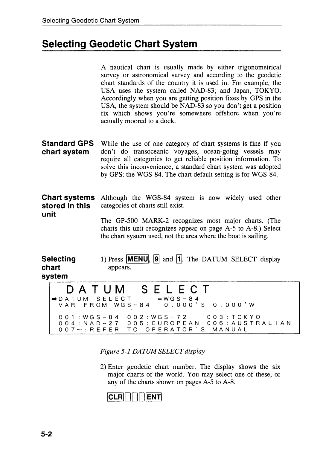 Furuno GP-500 MARK-2 manual 