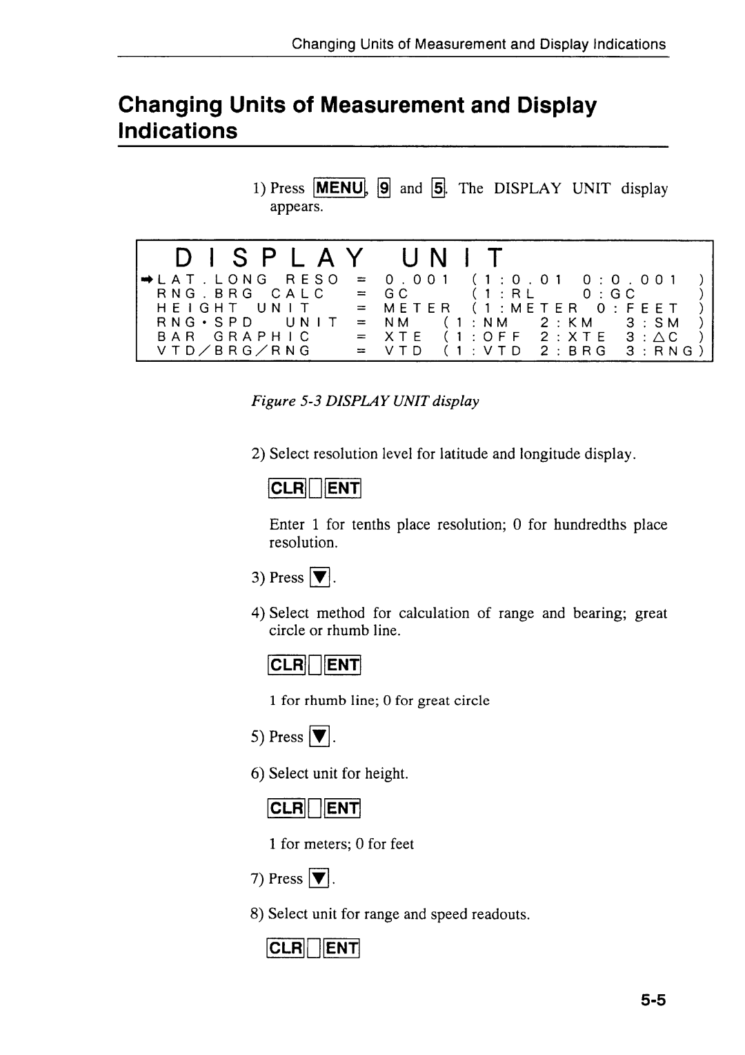 Furuno GP-500 MARK-2 manual 