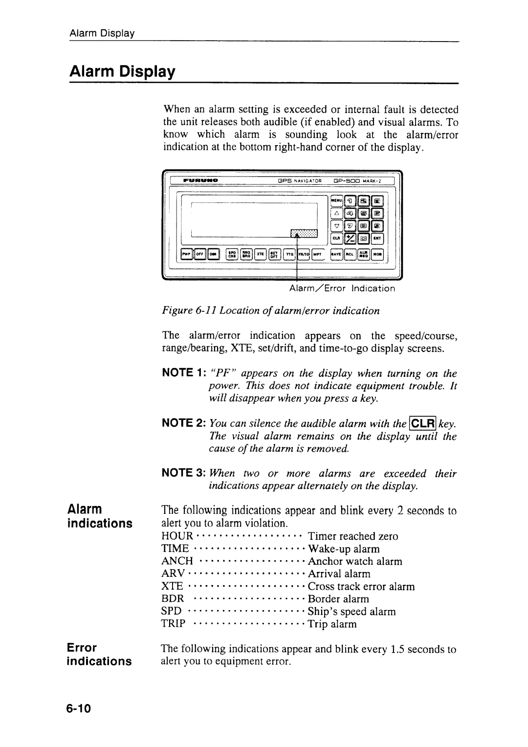 Furuno GP-500 MARK-2 manual 