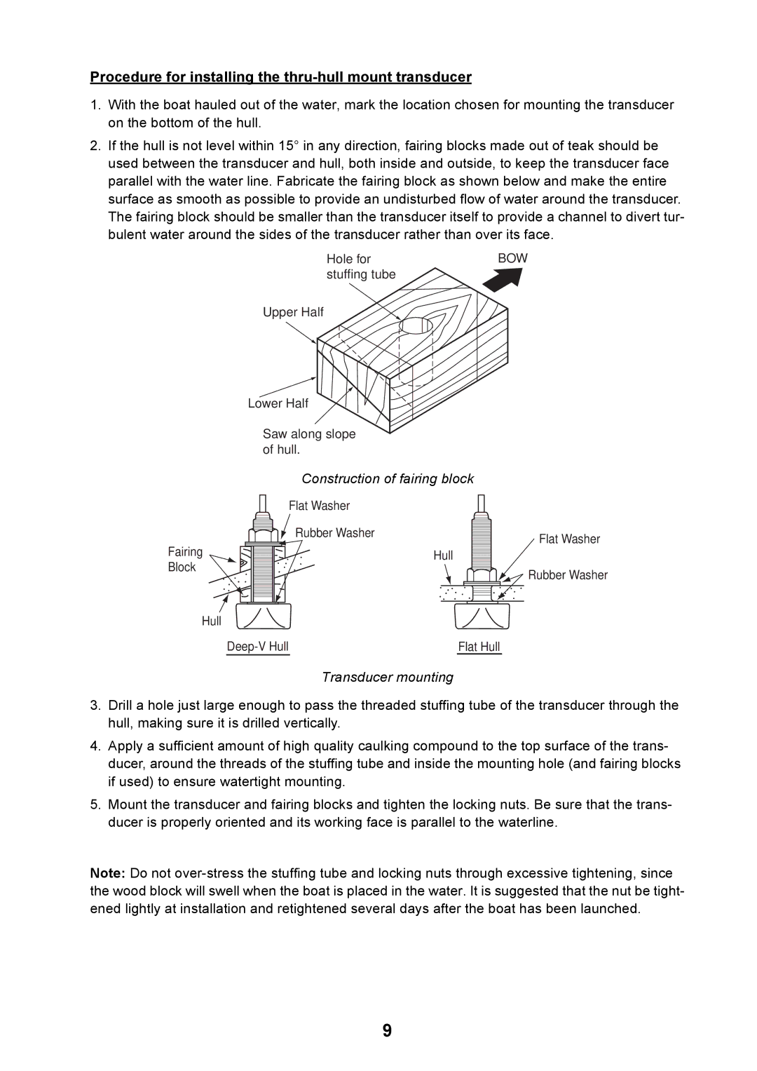 Furuno GP-7000F installation manual Procedure for installing the thru-hull mount transducer, Construction of fairing block 