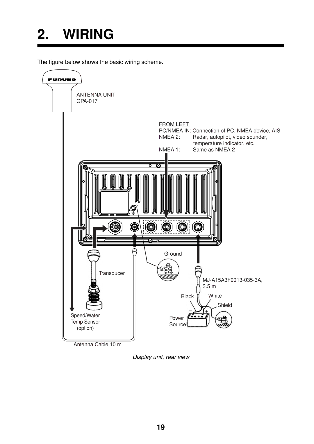 Furuno GP-7000F installation manual Wiring 