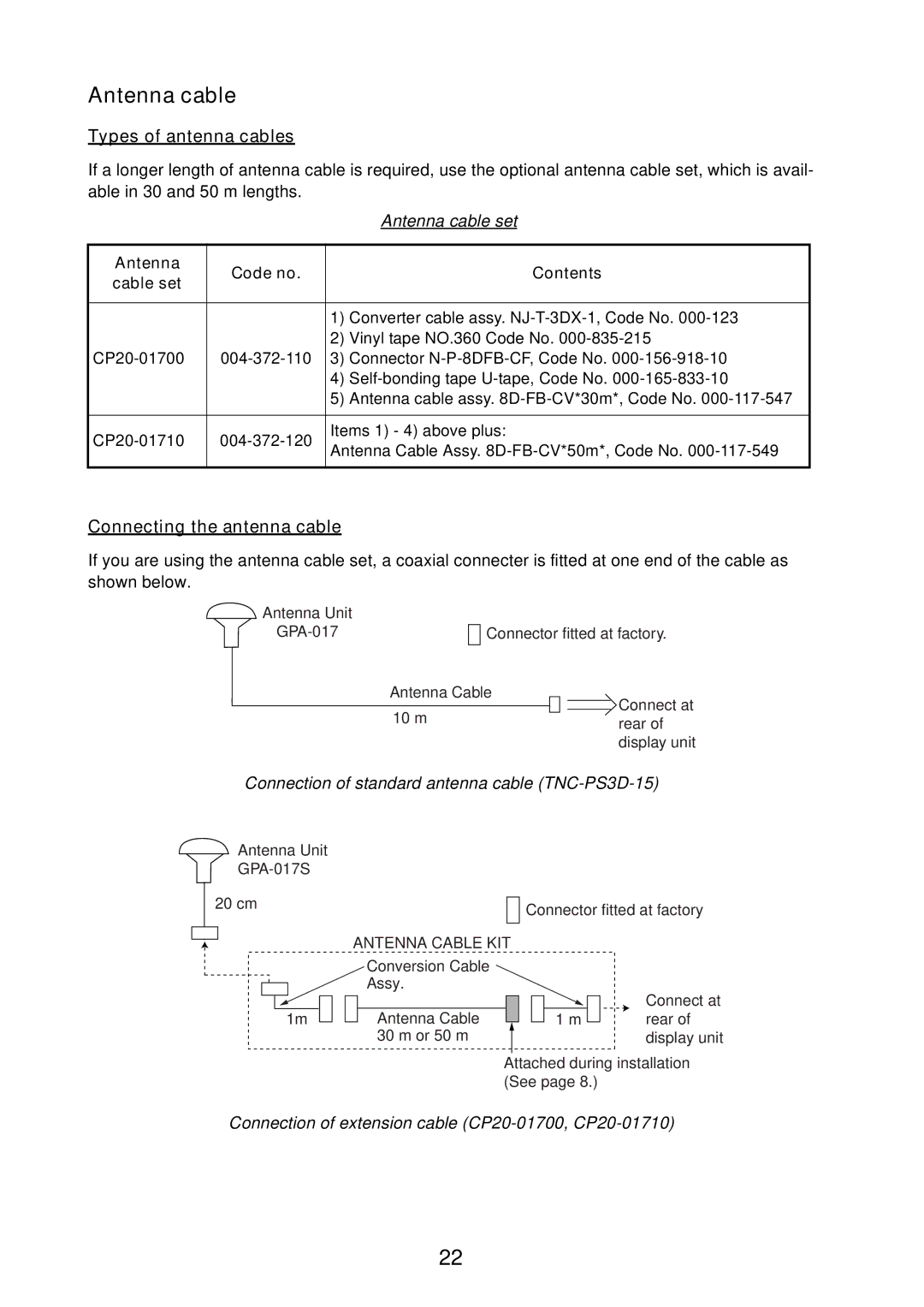 Furuno GP-7000F Antenna cable, Types of antenna cables, Connecting the antenna cable, Antenna Code no Contents Cable set 