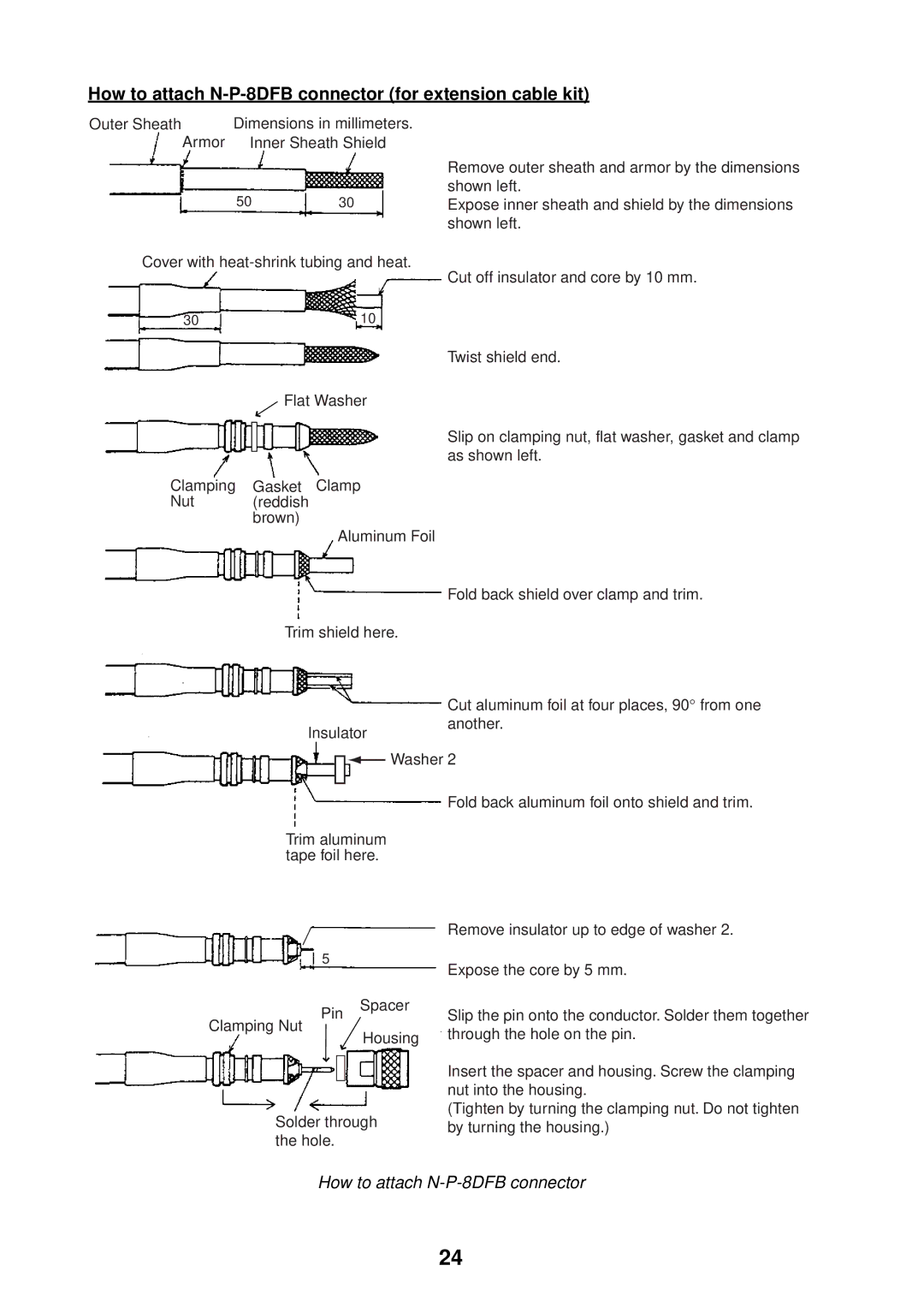 Furuno GP-7000F installation manual How to attach N-P-8DFB connector for extension cable kit 