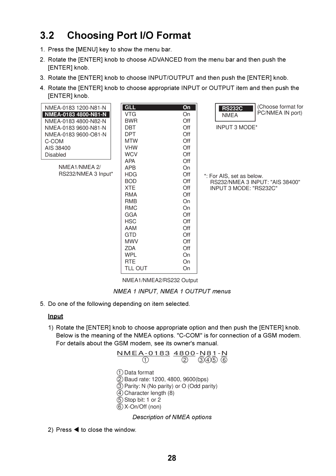 Furuno GP-7000F Choosing Port I/O Format, Nmea 1 INPUT, Nmea 1 Output menus, Input, Description of Nmea options 