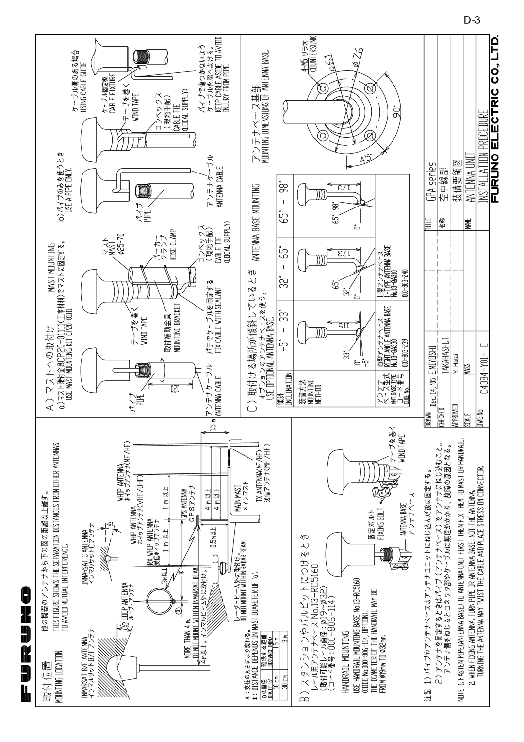 Furuno GP-7000F installation manual Hatai 