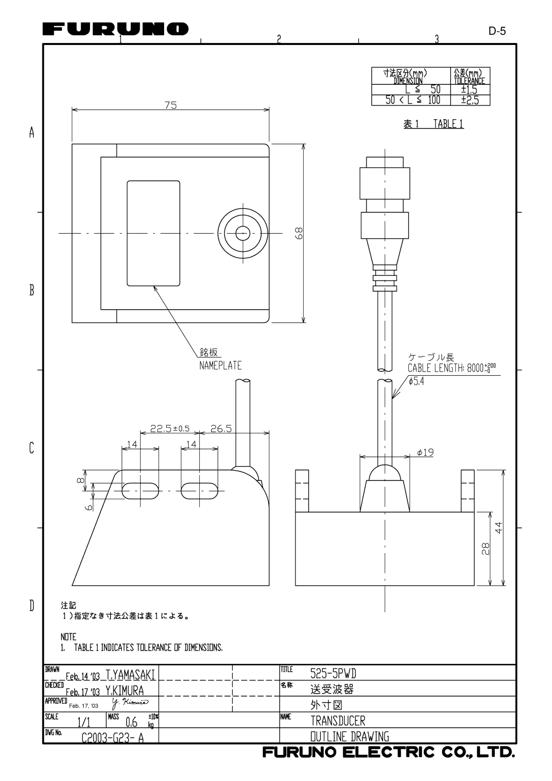 Furuno GP-7000F installation manual Feb 