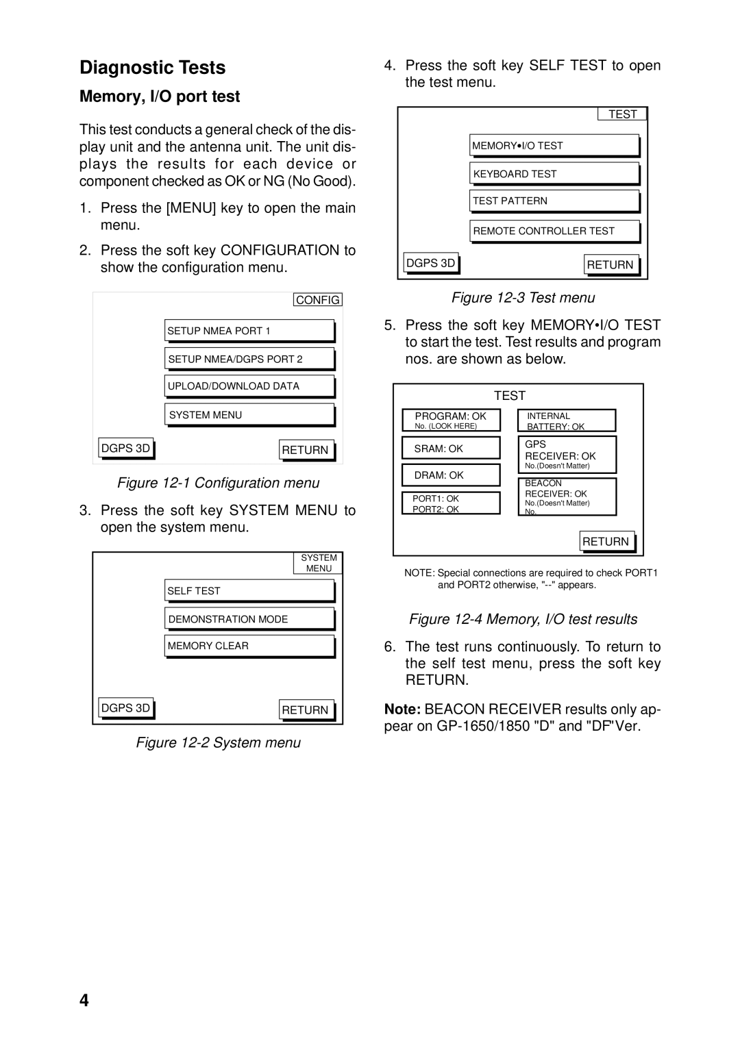 Furuno GP1650 manual Diagnostic Tests, Memory, I/O port test, Return 