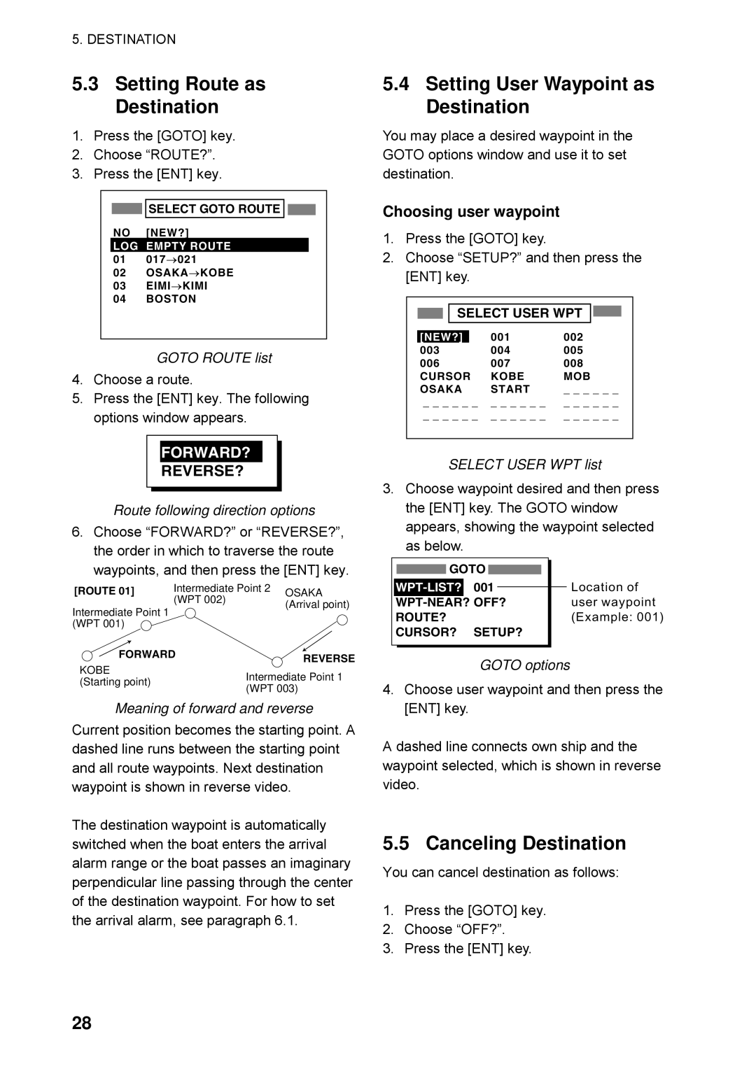 Furuno GP32 manual Setting Route as Destination, Setting User Waypoint as Destination, Canceling Destination, Reverse? 