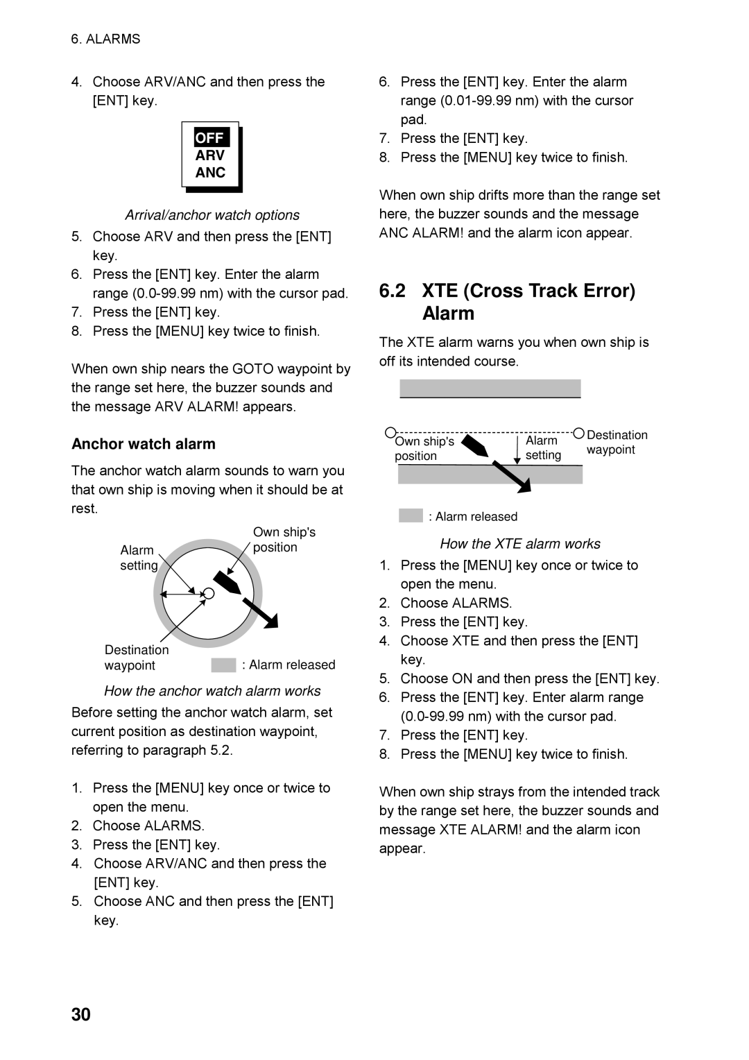 Furuno GP32 manual XTE Cross Track Error Alarm, Anchor watch alarm, Arv Anc 