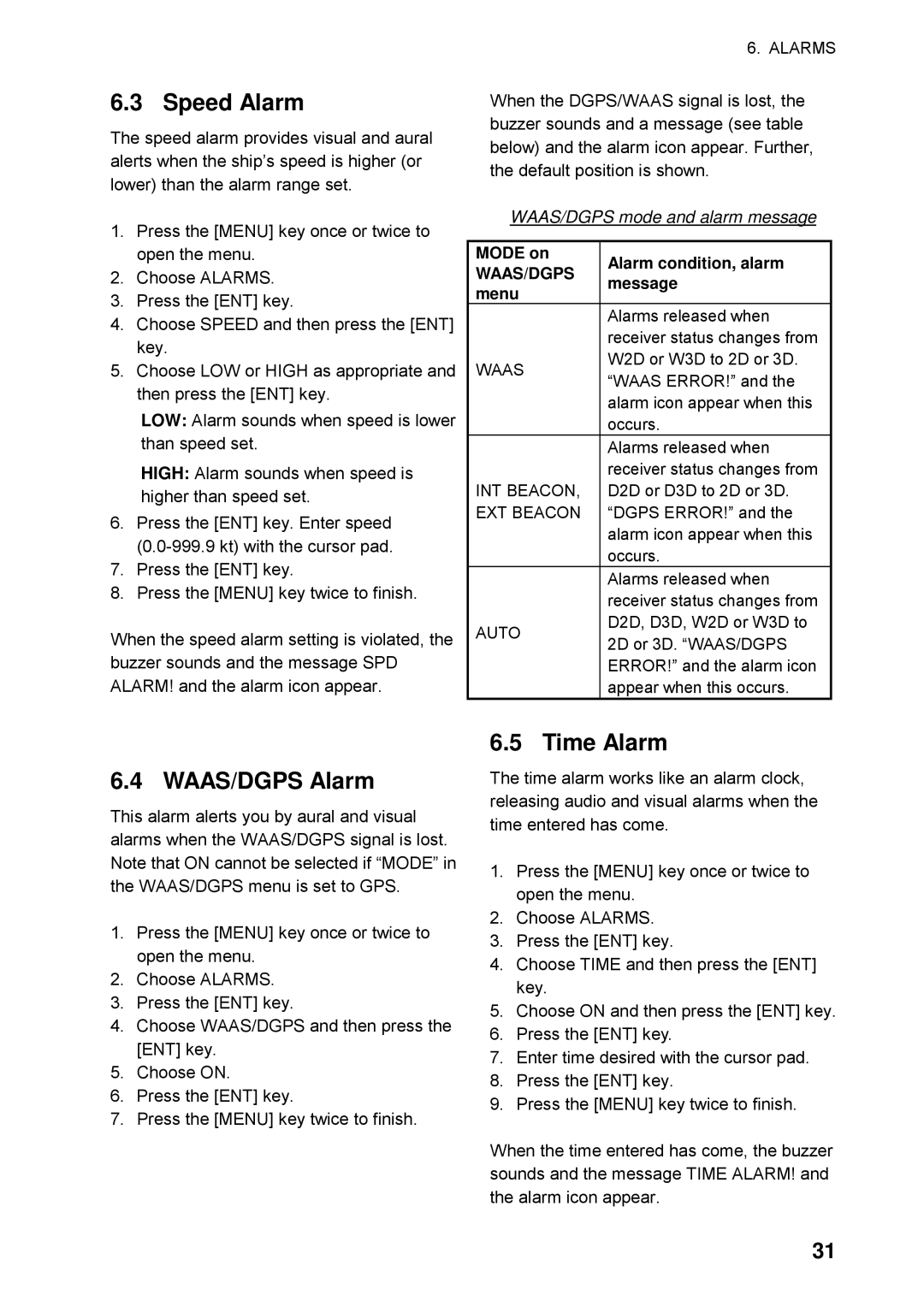 Furuno GP32 manual Speed Alarm, WAAS/DGPS Alarm, Time Alarm, WAAS/DGPS mode and alarm message 