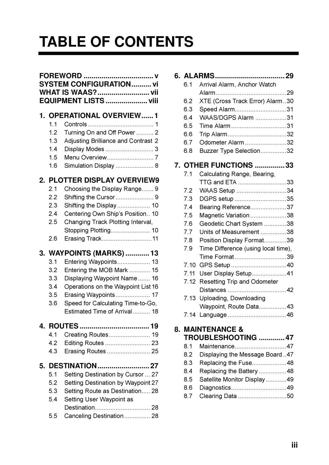 Furuno GP32 manual Table of Contents 