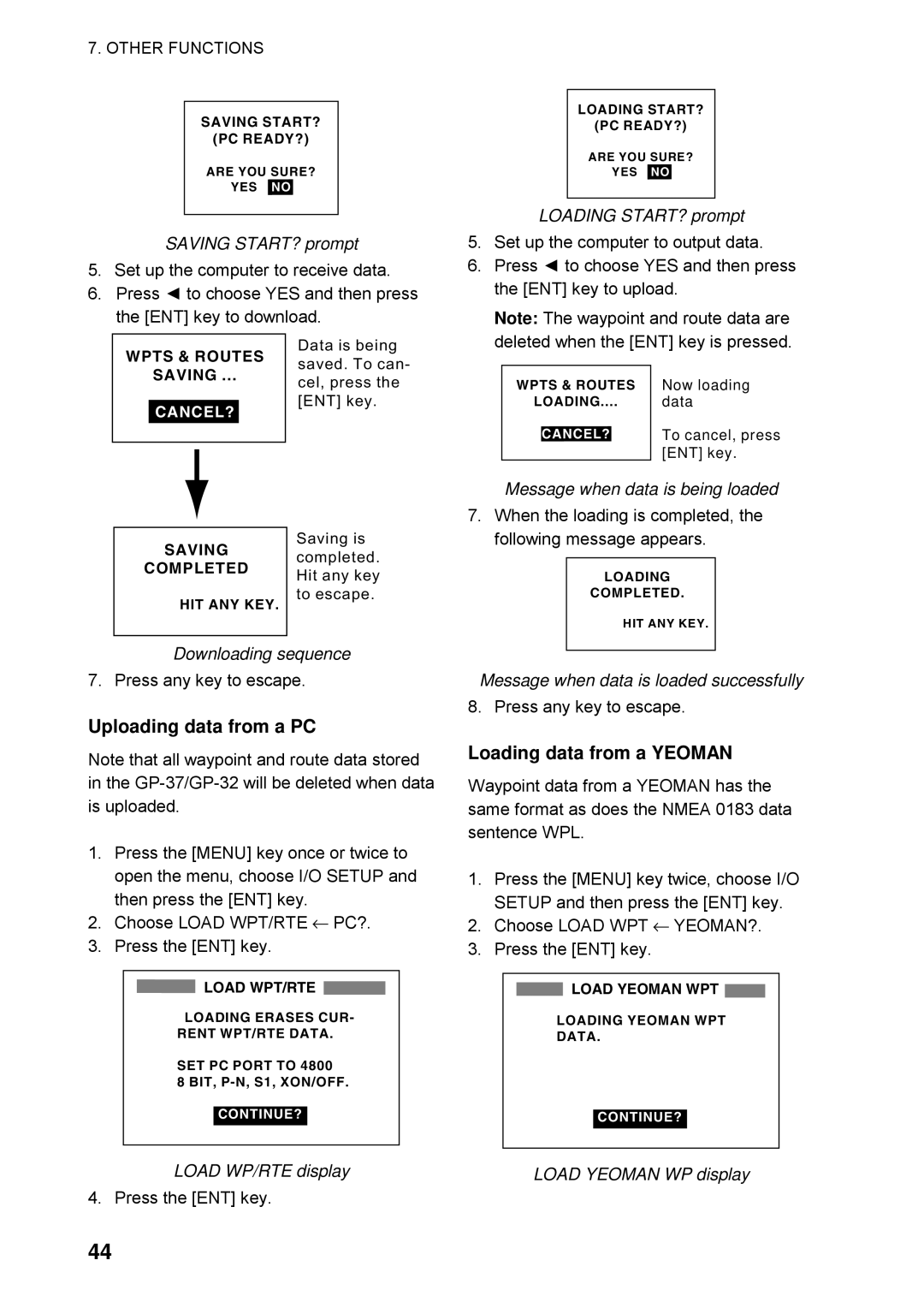 Furuno GP32 manual Uploading data from a PC, Loading data from a Yeoman 