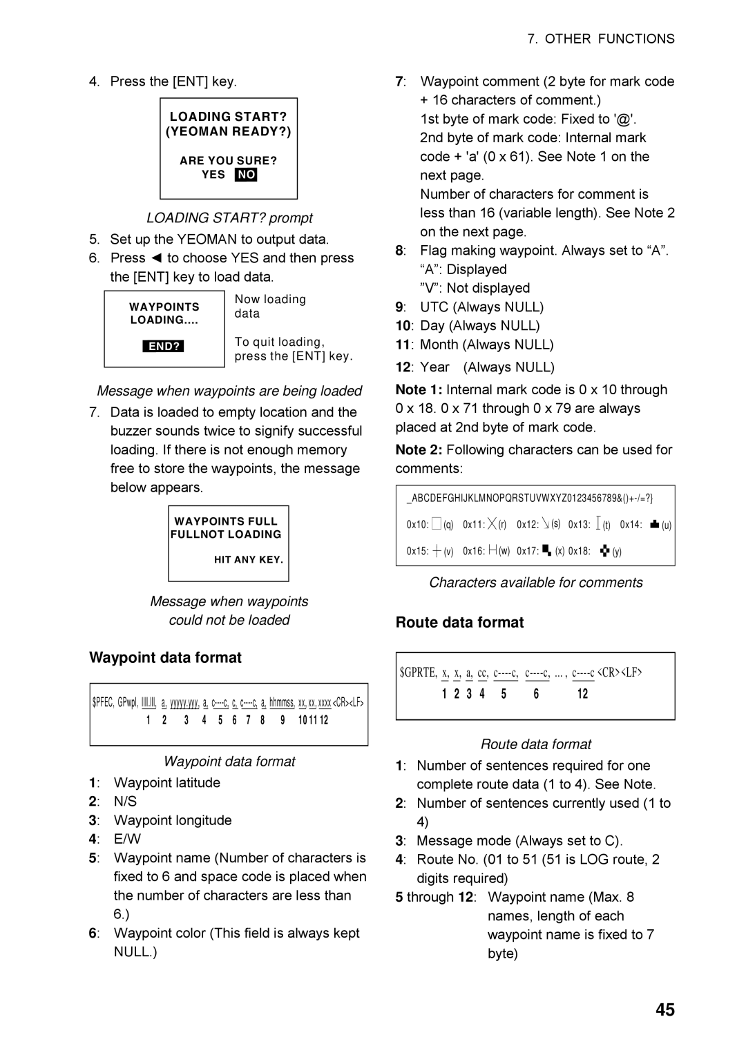 Furuno GP32 manual Waypoint data format, Route data format 