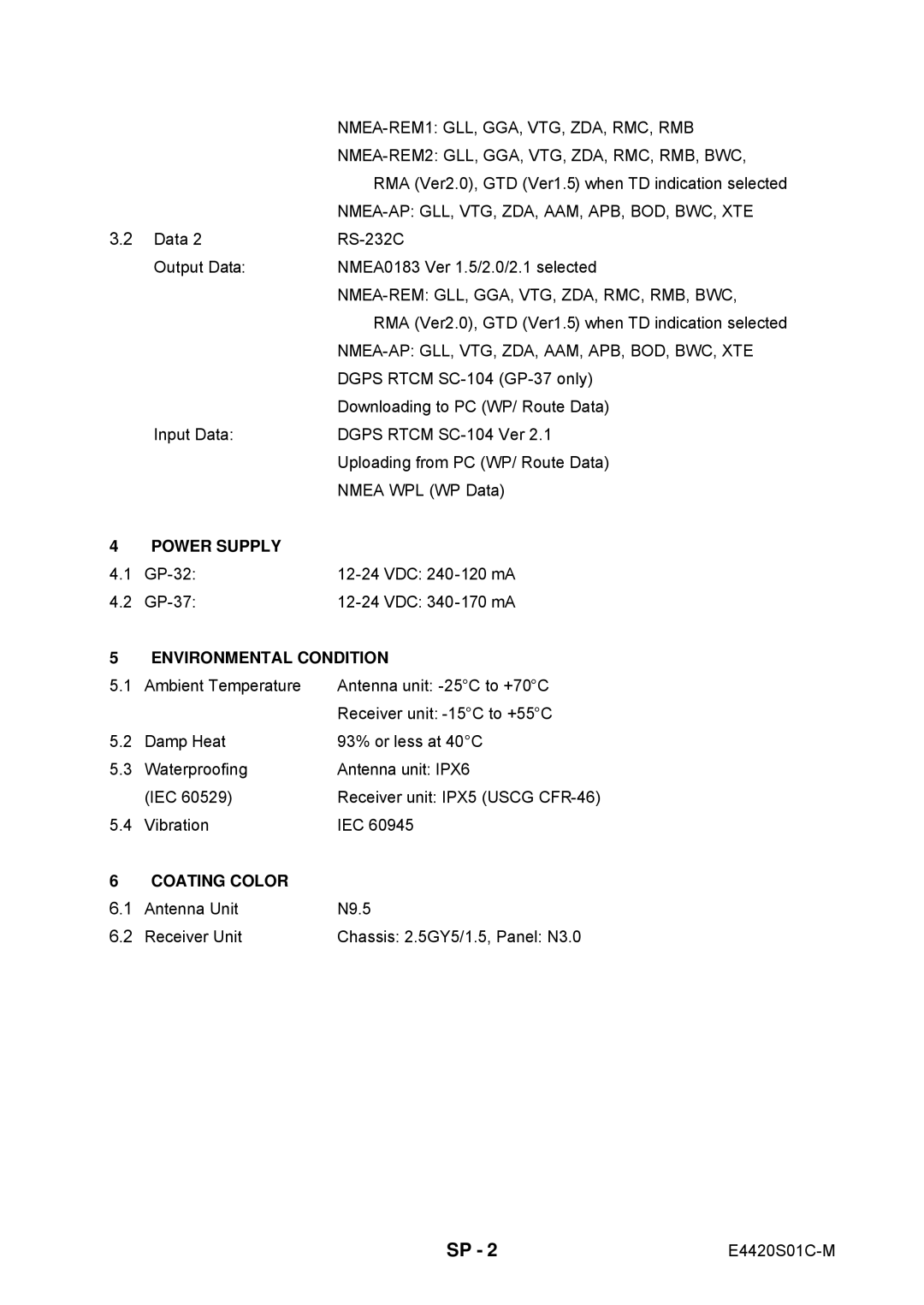 Furuno GP32 manual Power Supply 