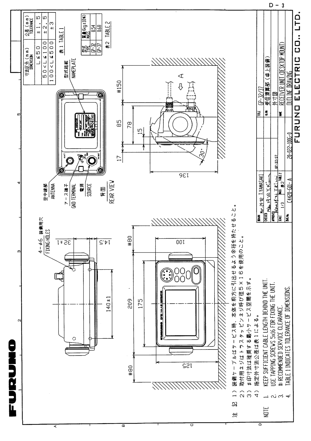 Furuno GP32 manual 