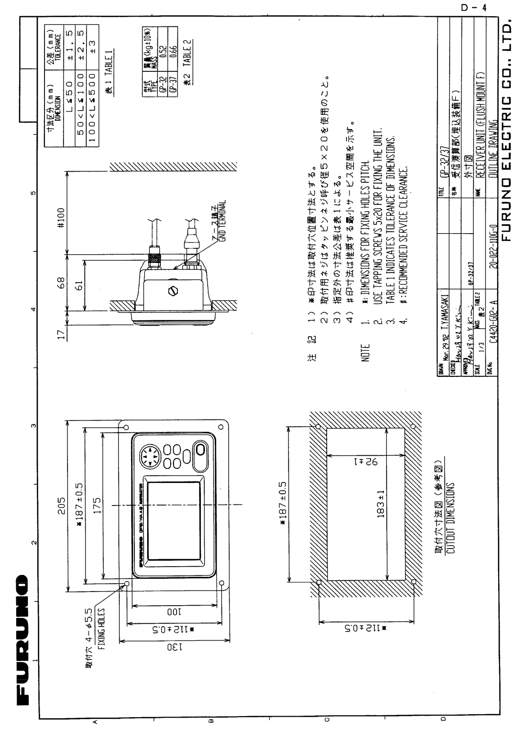 Furuno GP32 manual 