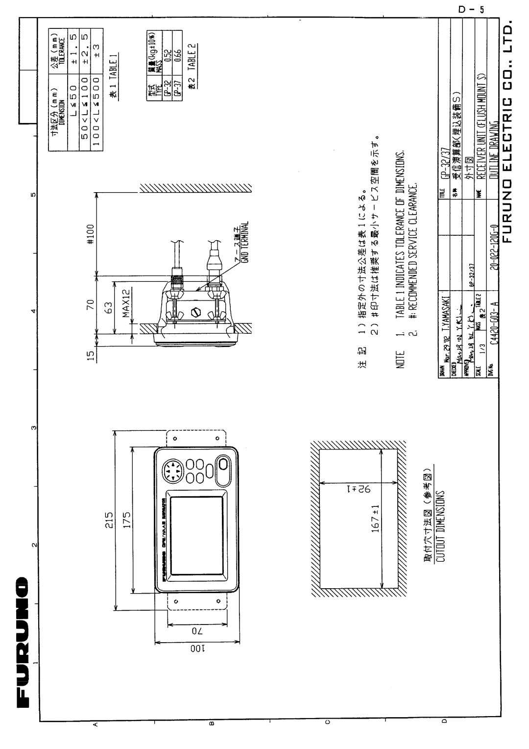 Furuno GP32 manual 