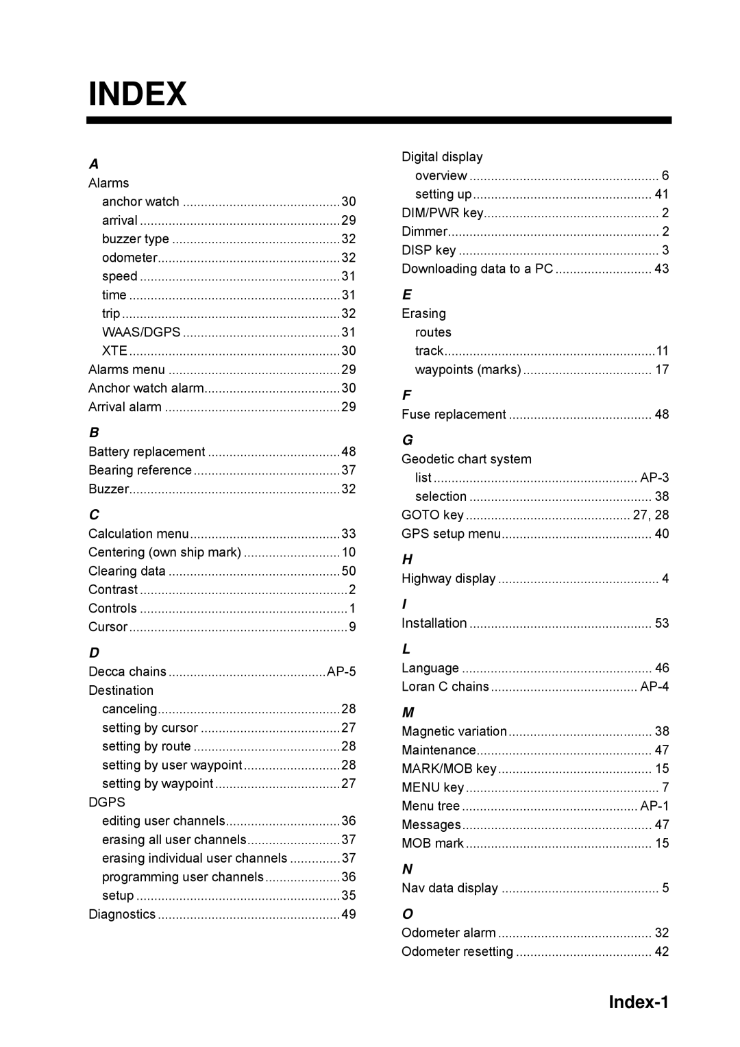 Furuno GP32 manual Index, Waas/Dgps Xte 