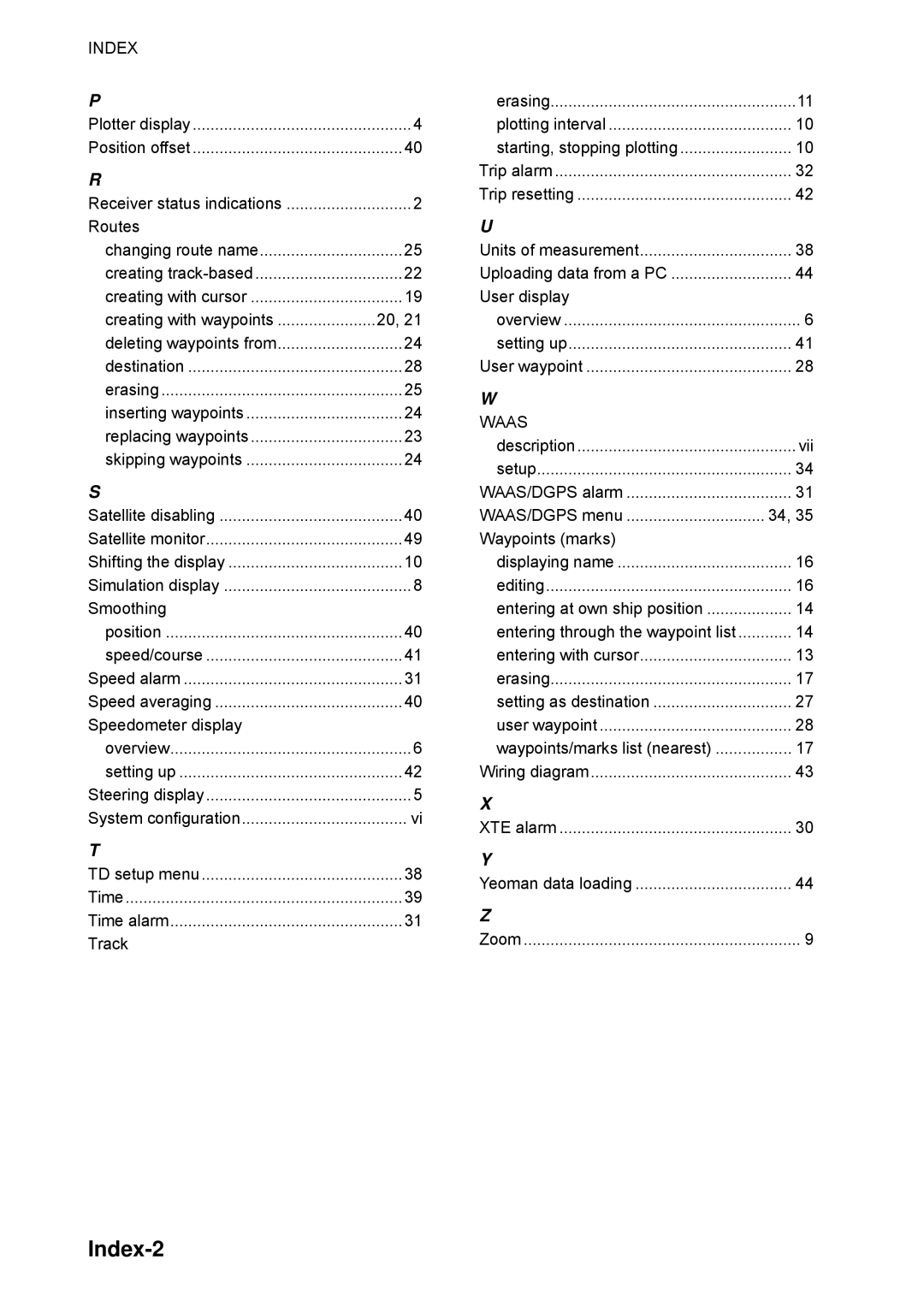 Furuno GP32 manual Index-2 