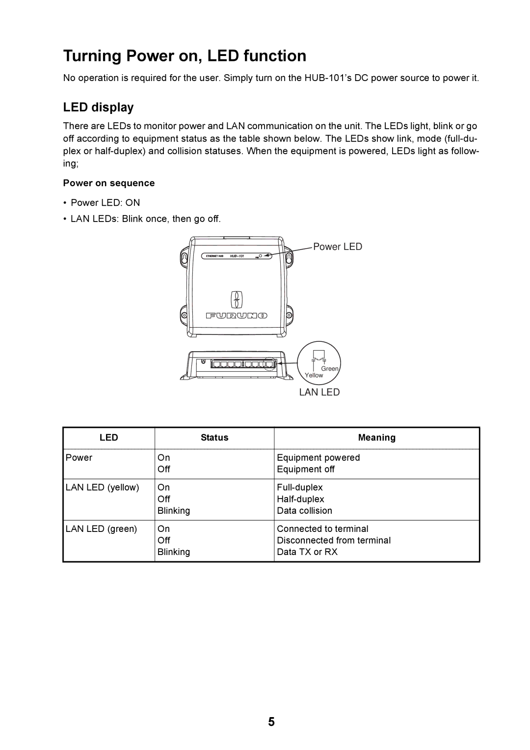 Furuno Hub-101 manual Turning Power on, LED function, LED display, Status Meaning 