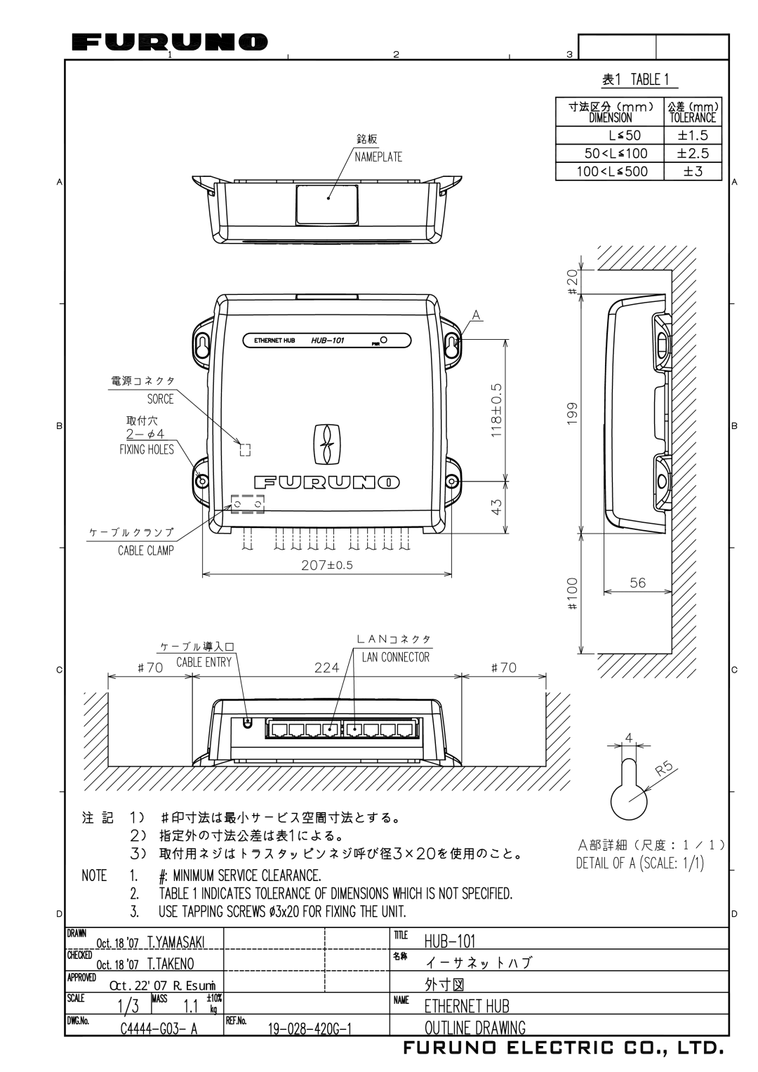 Furuno Hub-101 manual Oct.2207 R.Esumi 