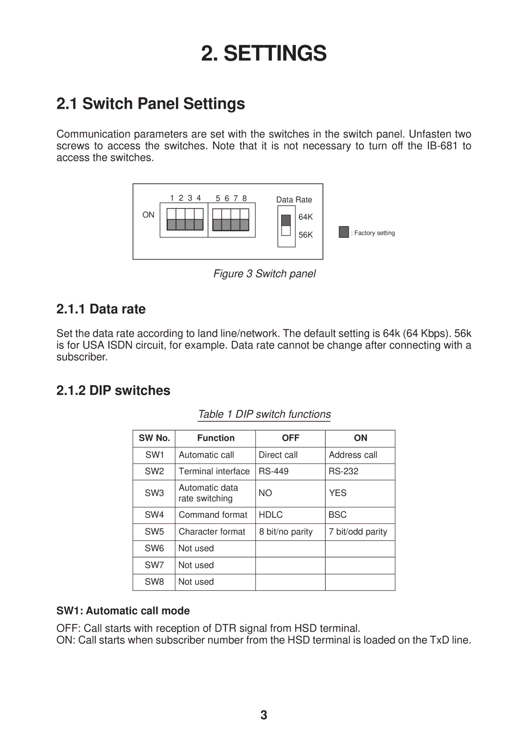 Furuno IB-681 manual Switch Panel Settings, Data rate, DIP switches, SW No Function 