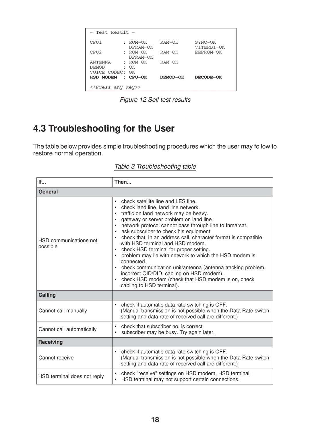 Furuno IB-681 manual Troubleshooting for the User, Then, General, Calling, Receiving 