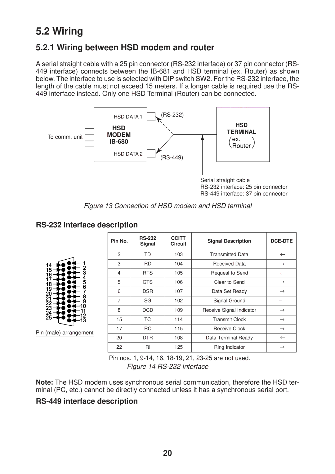 Furuno IB-681 manual Wiring between HSD modem and router 