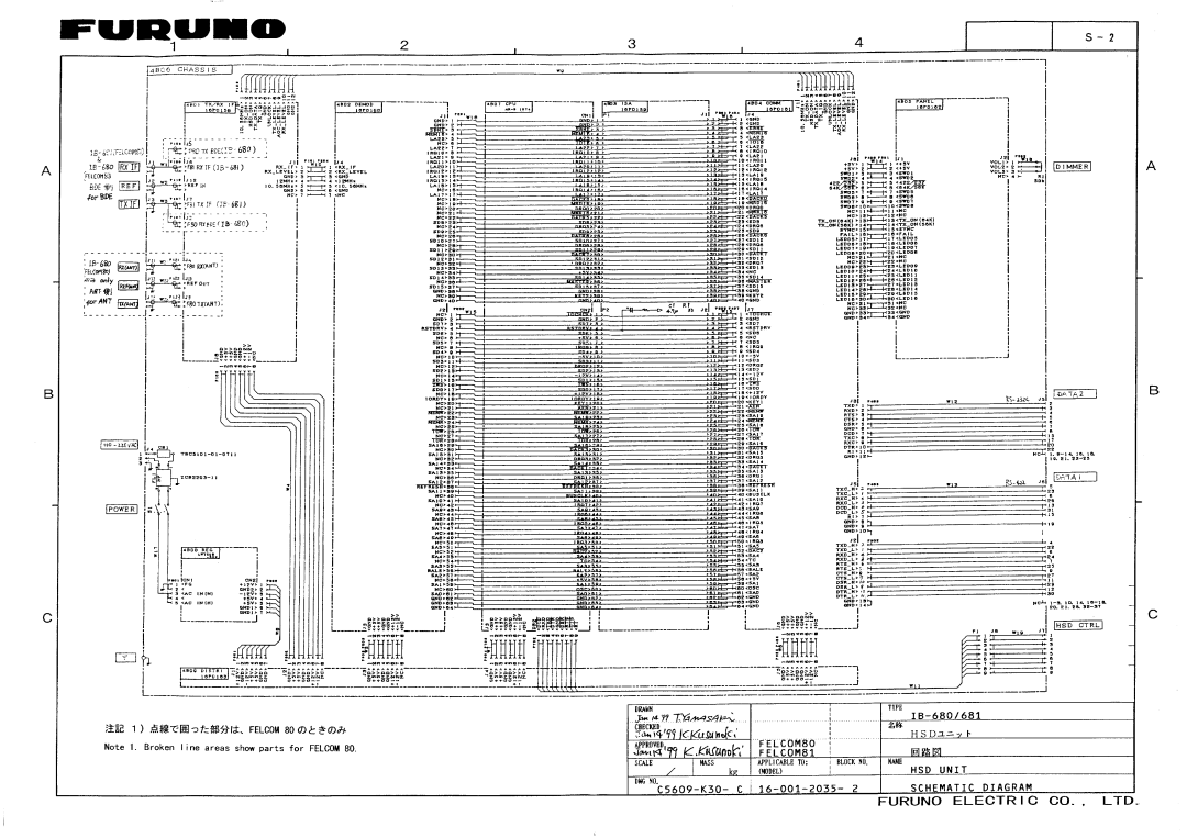 Furuno IB-681 manual 