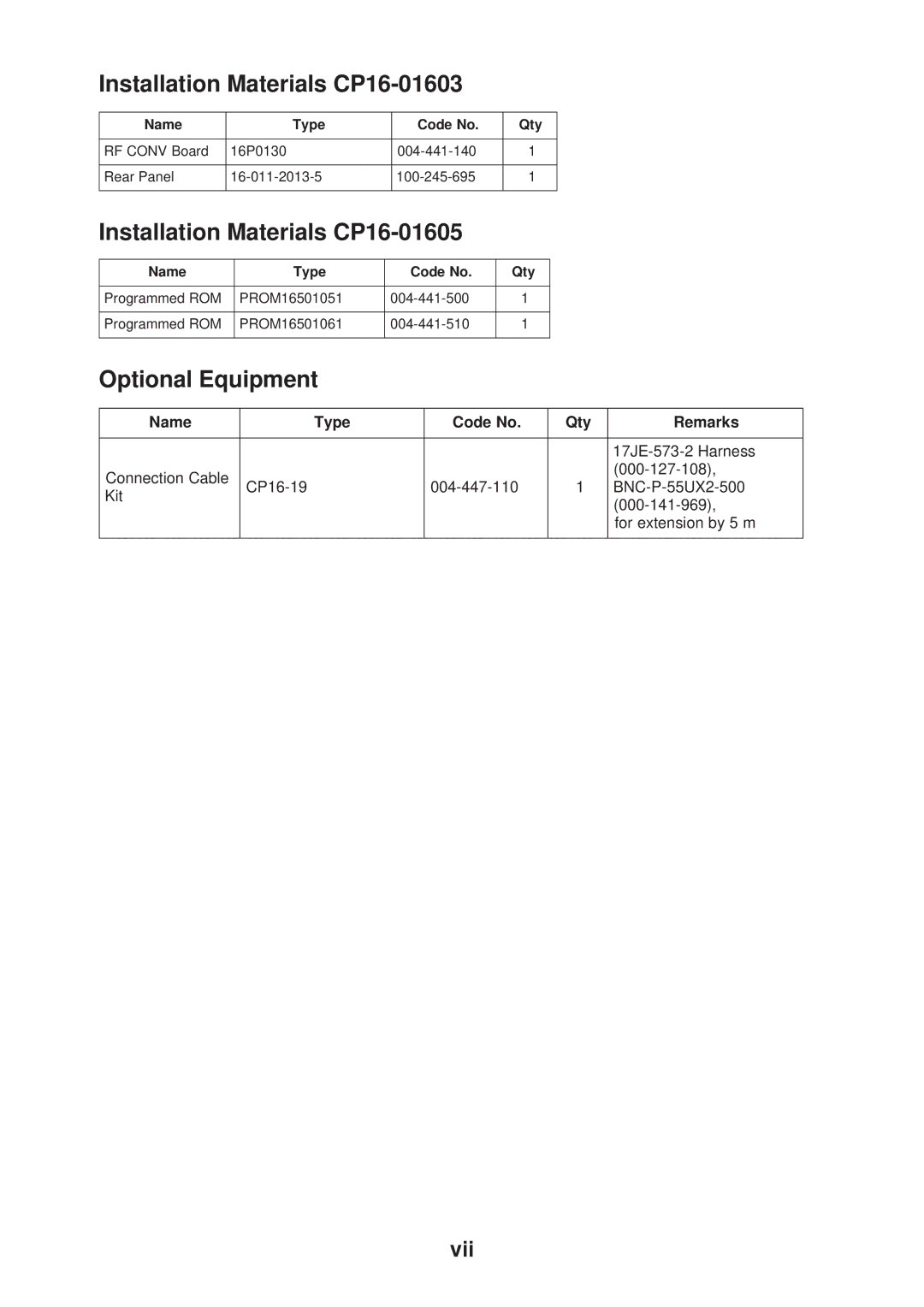 Furuno IB-681 manual Installation Materials CP16-01603, Installation Materials CP16-01605, Optional Equipment 