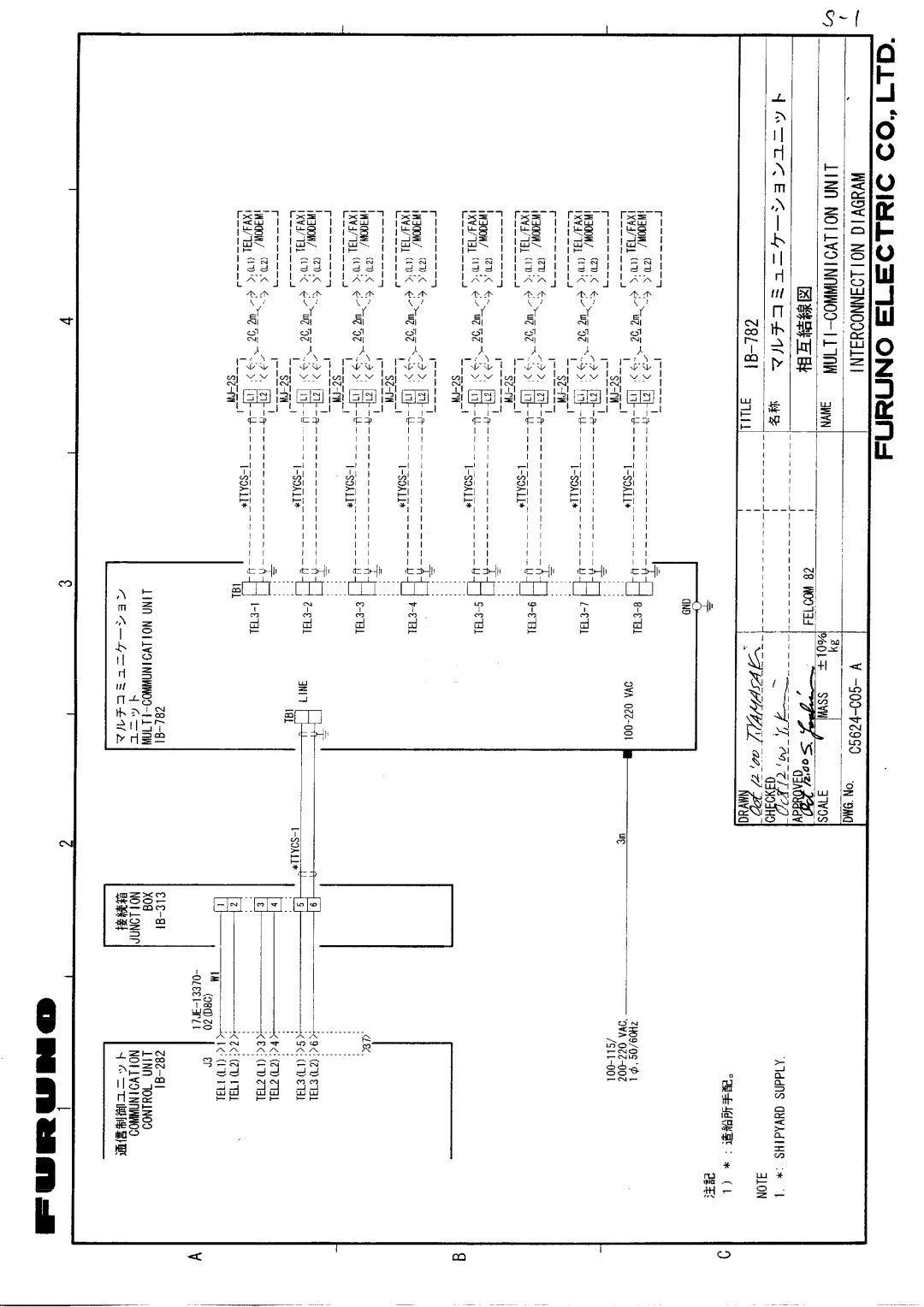 Furuno IB-782 manual 