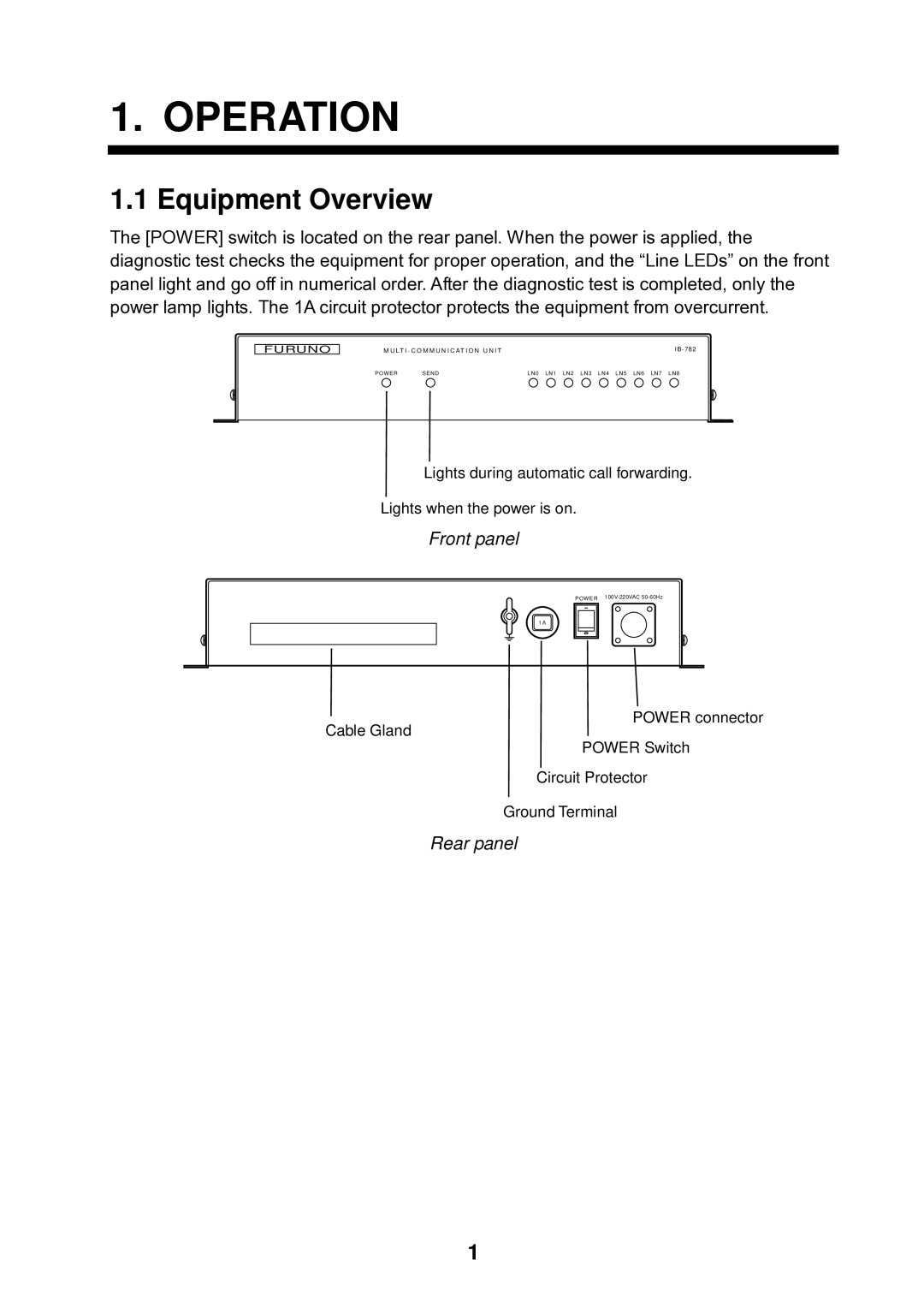 Furuno IB-782 manual Operation, Equipment Overview 