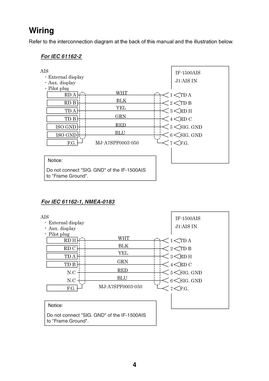 Furuno IF-1500AIS manual Wiring, For IEC 