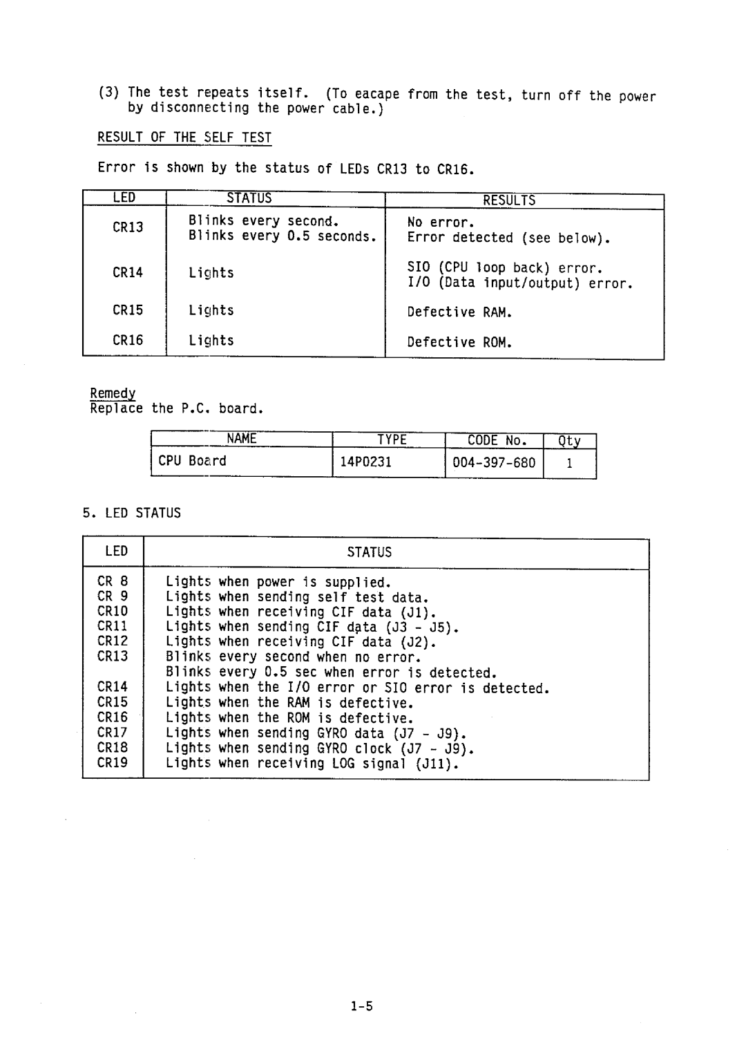 Furuno IF-2000 manual 