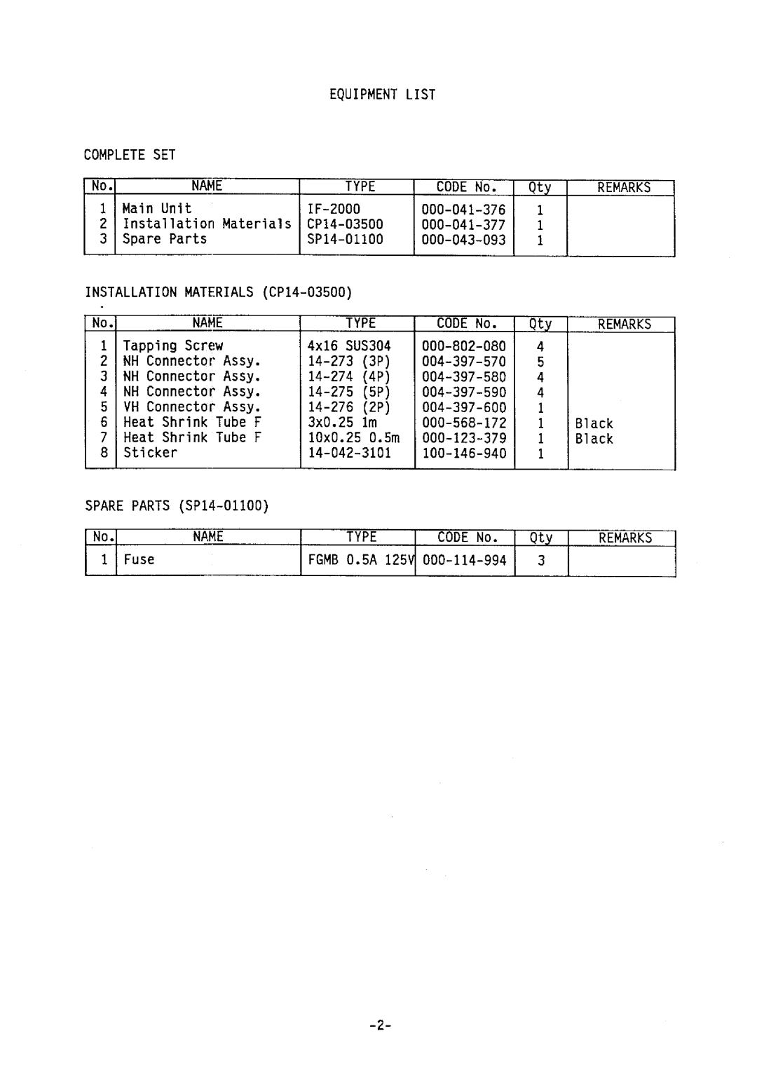 Furuno IF-2000 manual 