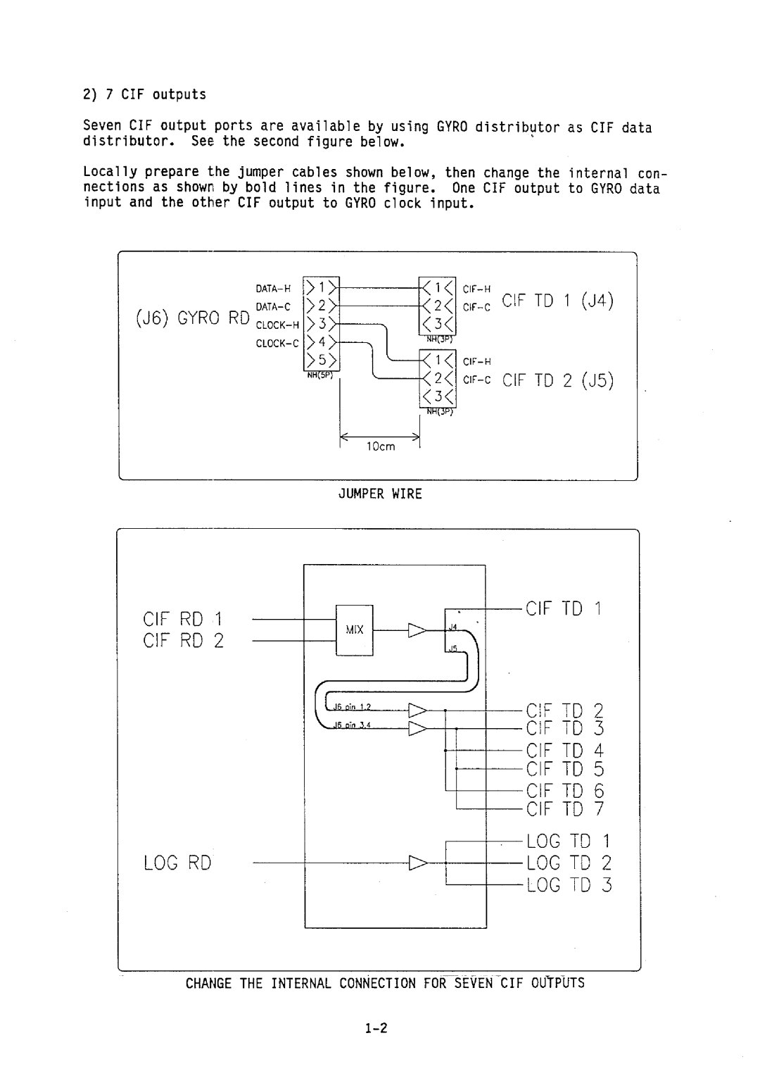 Furuno IF-2000 manual 