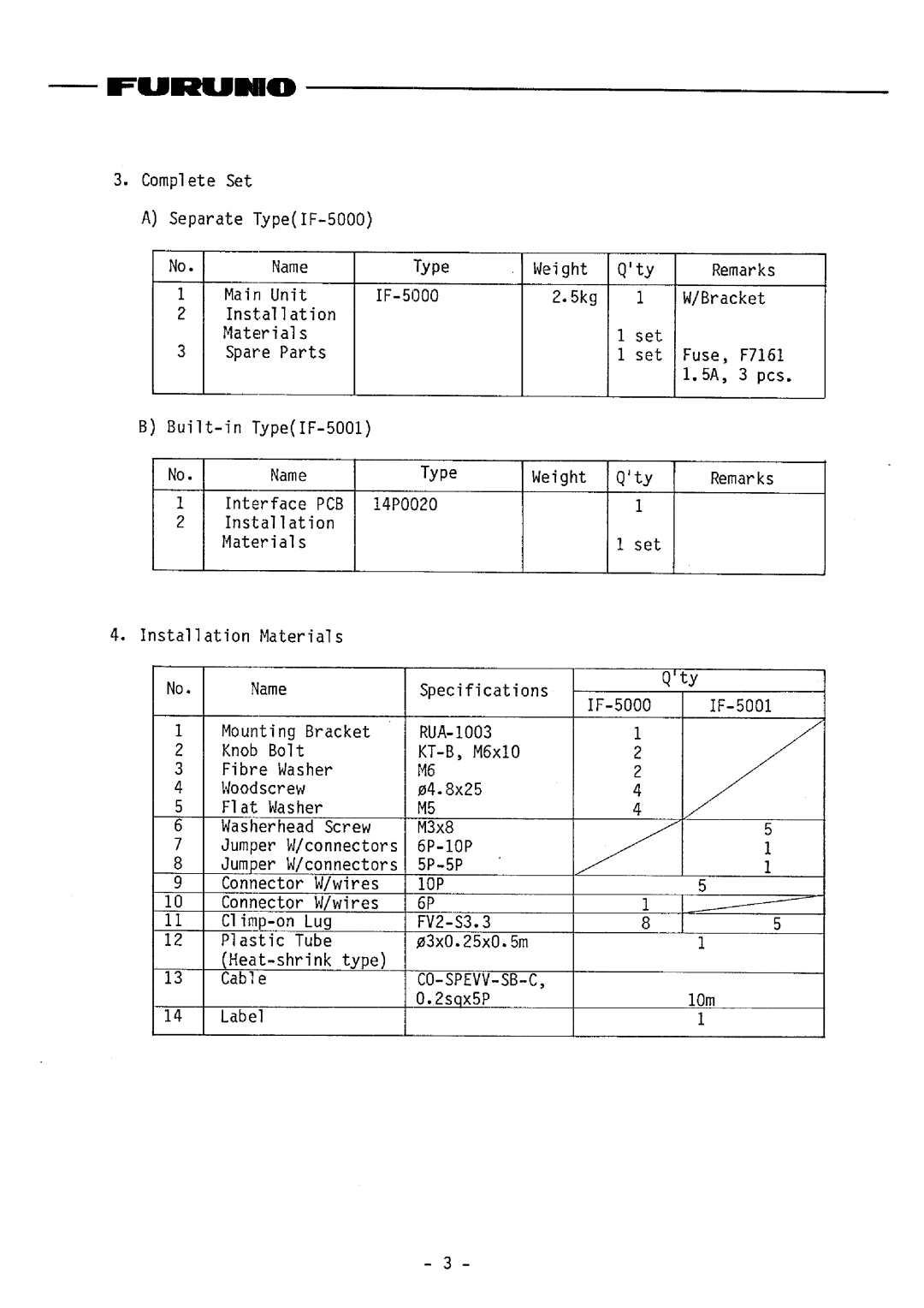 Furuno IF-5000/5001 manual 