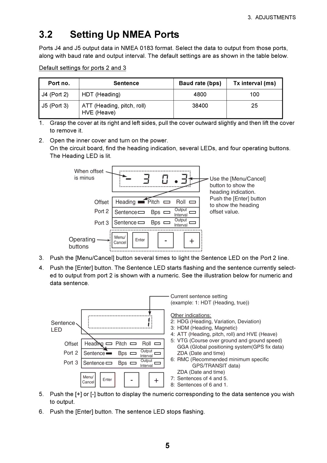 Furuno IF-NMEASC manual Setting Up Nmea Ports, Port no Sentence Baud rate bps Tx interval ms 