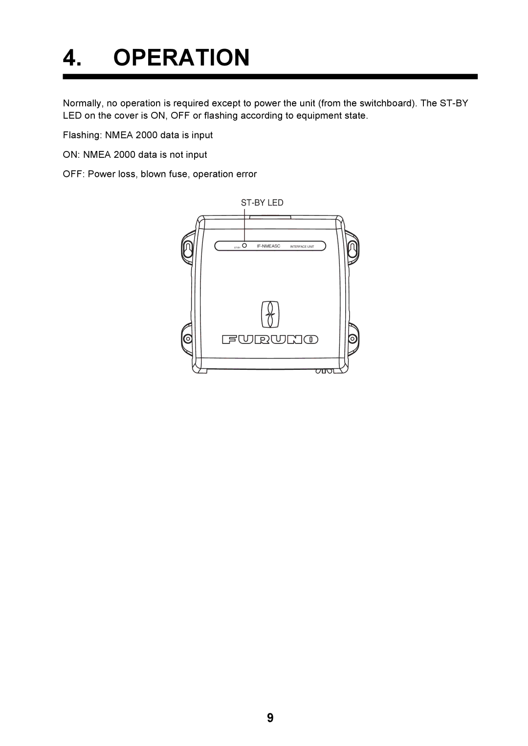 Furuno IF-NMEASC manual Operation 