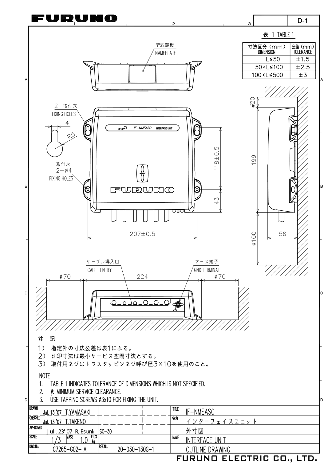 Furuno IF-NMEASC manual Jul.2307 R.Esumi 