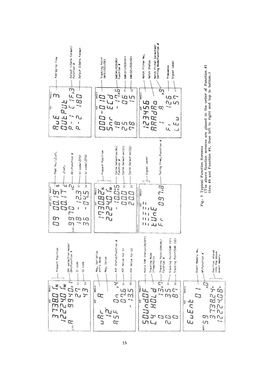 Furuno LC-90 manual 